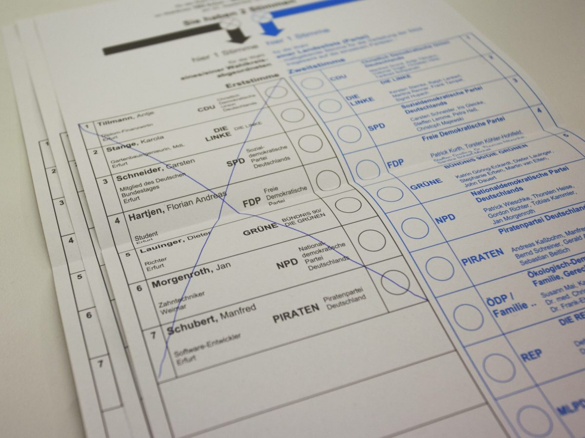 stimmzettel wahlzettel wahlen bundestagswahl